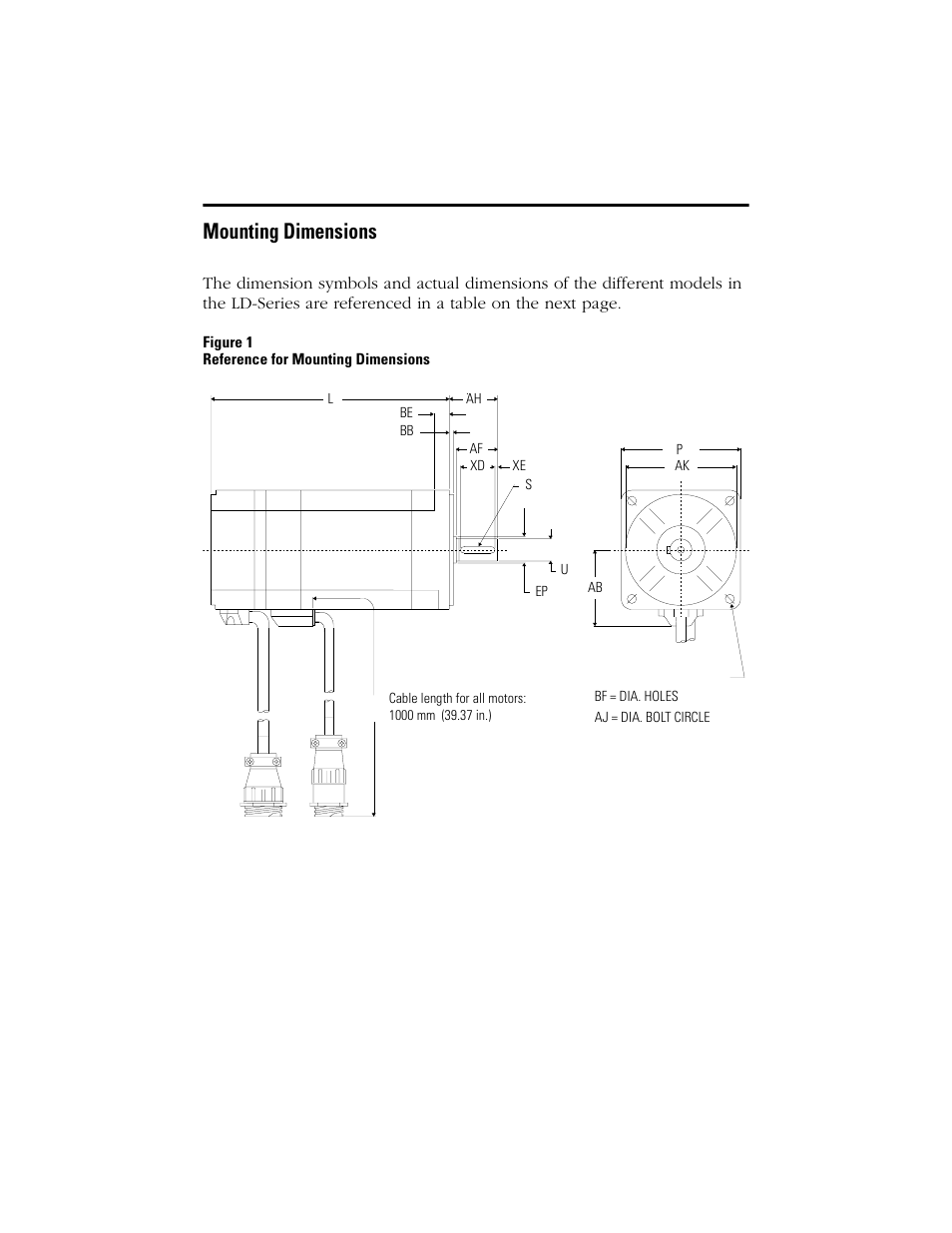 Mounting dimensions | Rockwell Automation LD-Series Brushless Servo Motor  User Manual | Page 8 / 16