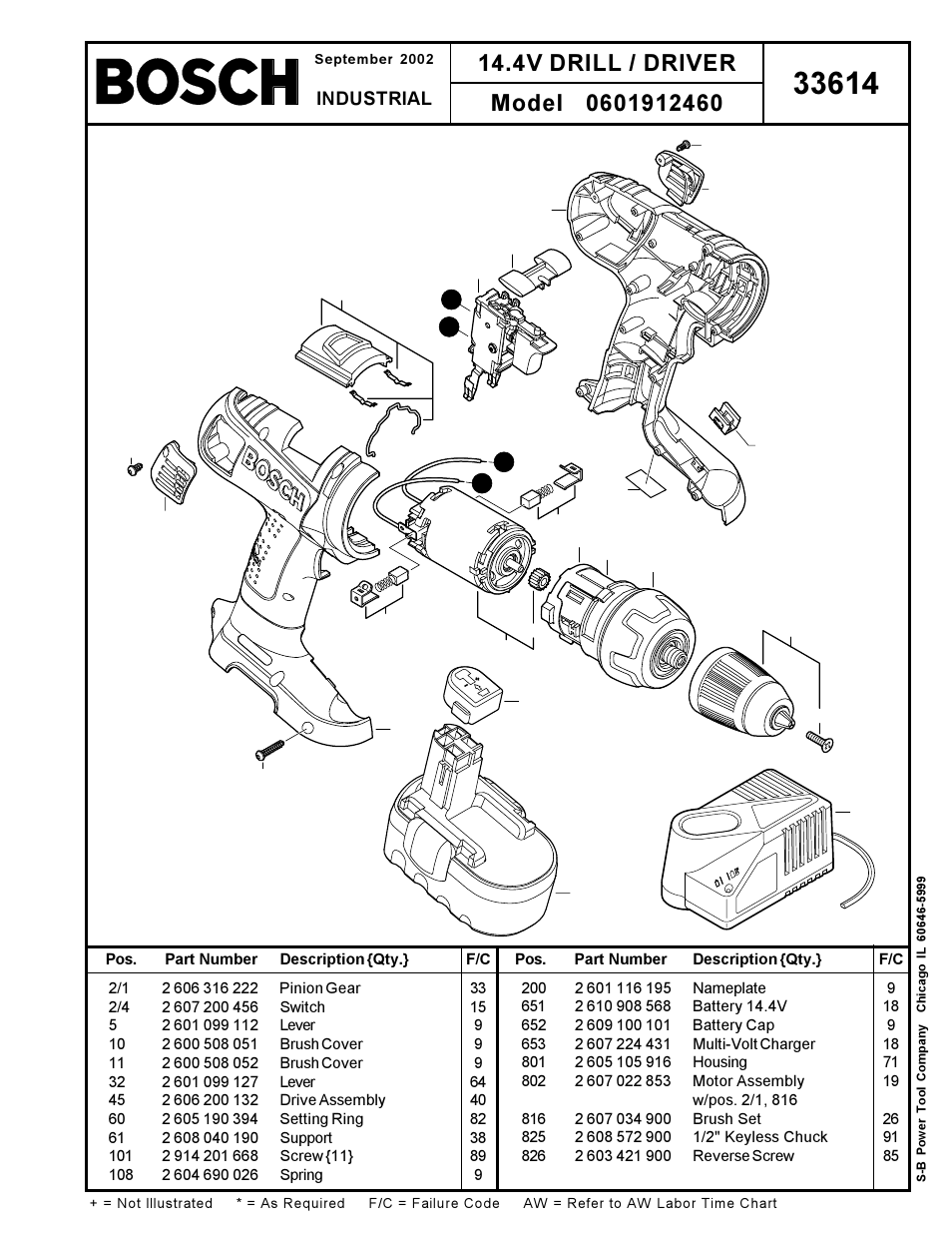 Bosch 0601912460 User Manual | 1 page