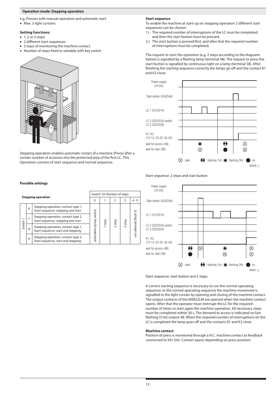 Rockwell Automation 440R Lichtgittermodul MSR22LM mit umschaltbaren Funktionen Light curtain controller User Manual | Page 13 / 32