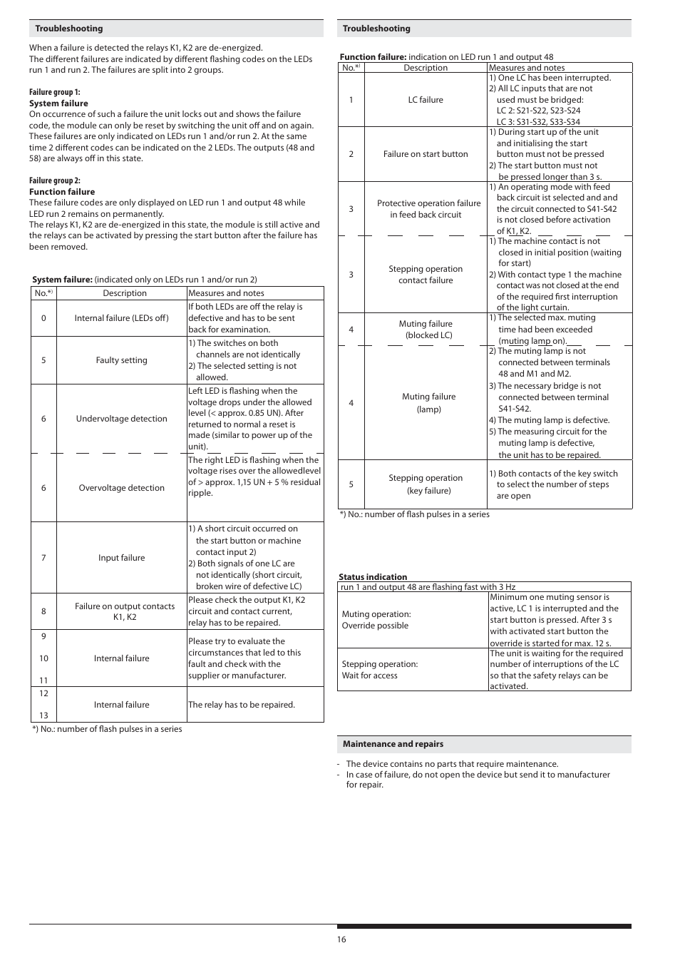 Rockwell Automation 440R Lichtgittermodul MSR22LM mit umschaltbaren Funktionen Light curtain controller User Manual | Page 16 / 32