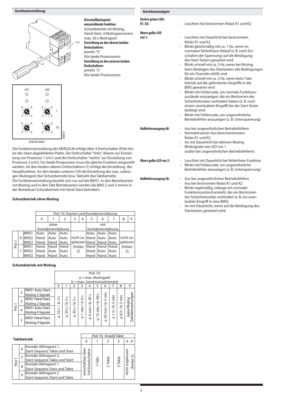 Rockwell Automation 440R Lichtgittermodul MSR22LM mit umschaltbaren Funktionen Light curtain controller User Manual | Page 2 / 32