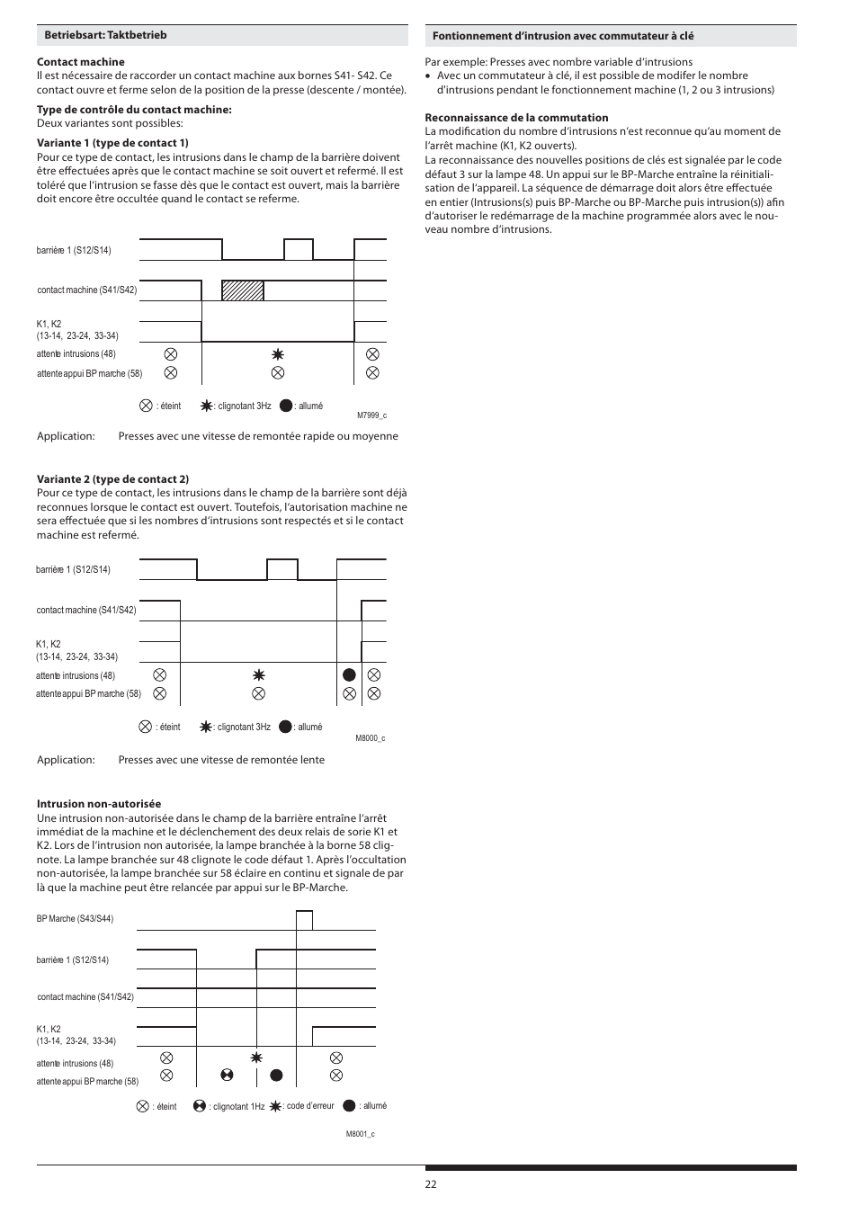 Rockwell Automation 440R Lichtgittermodul MSR22LM mit umschaltbaren Funktionen Light curtain controller User Manual | Page 22 / 32