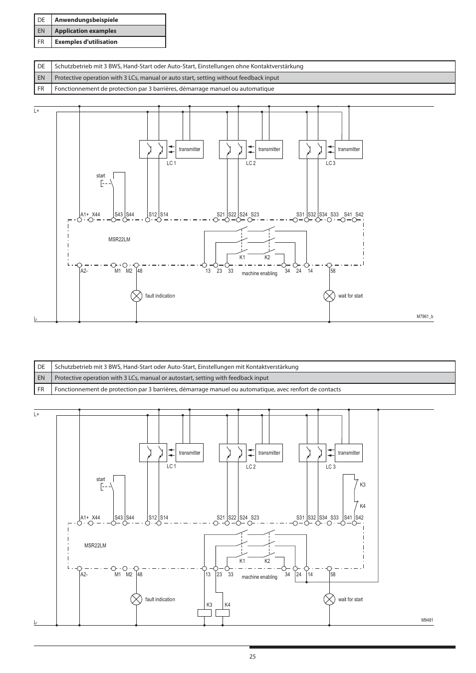 Rockwell Automation 440R Lichtgittermodul MSR22LM mit umschaltbaren Funktionen Light curtain controller User Manual | Page 25 / 32