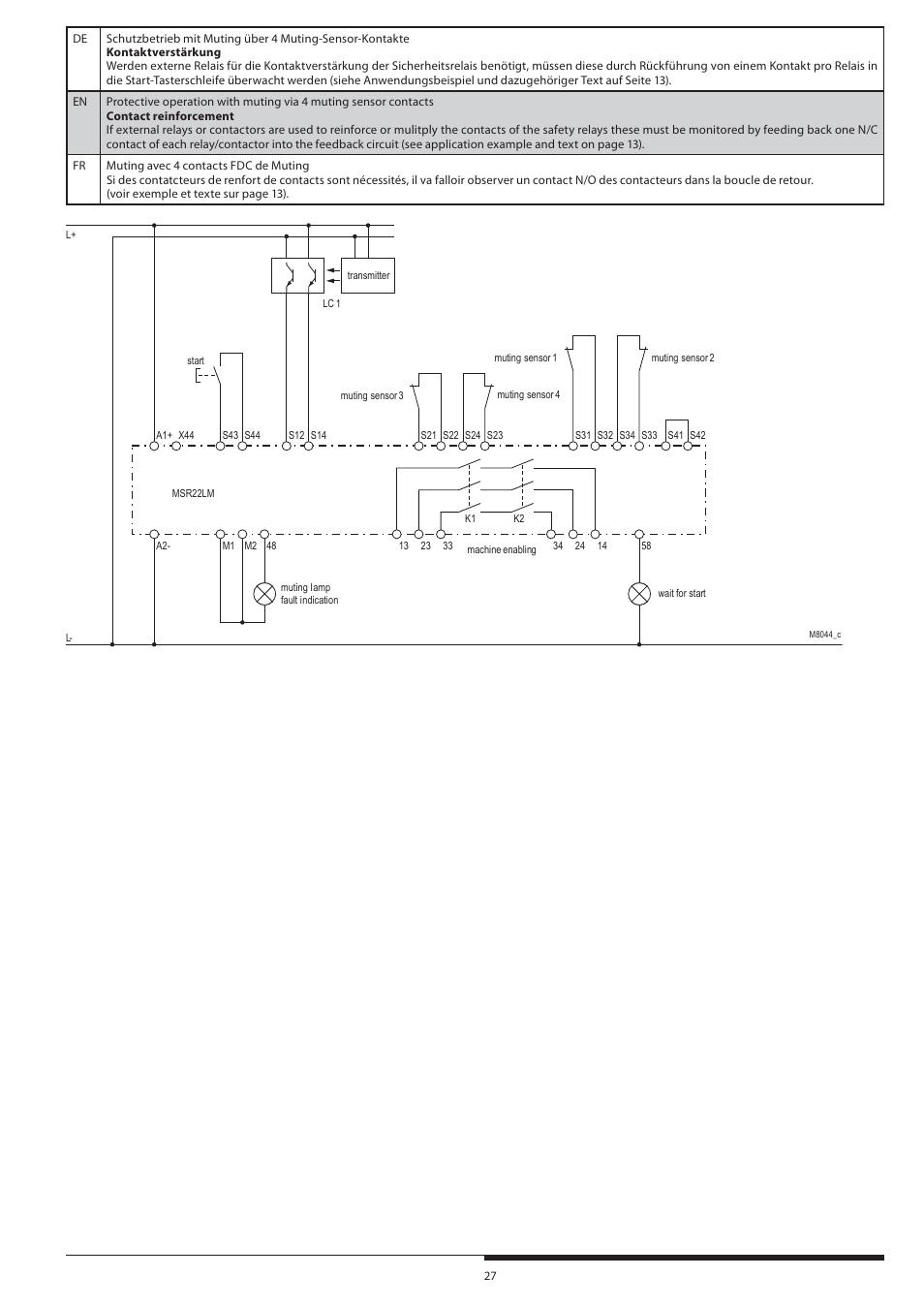 Rockwell Automation 440R Lichtgittermodul MSR22LM mit umschaltbaren Funktionen Light curtain controller User Manual | Page 27 / 32
