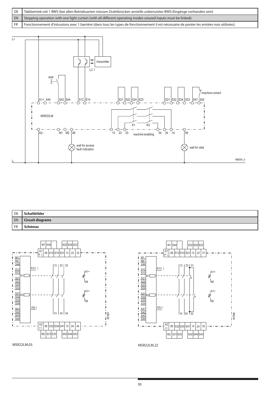 Rockwell Automation 440R Lichtgittermodul MSR22LM mit umschaltbaren Funktionen Light curtain controller User Manual | Page 30 / 32