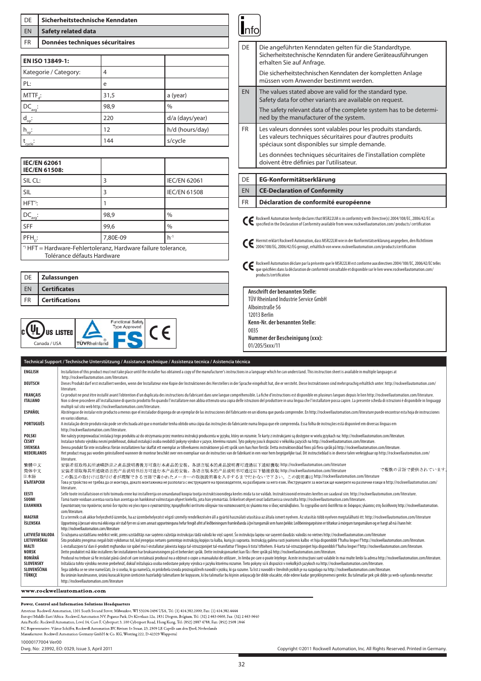 Rockwell Automation 440R Lichtgittermodul MSR22LM mit umschaltbaren Funktionen Light curtain controller User Manual | Page 32 / 32