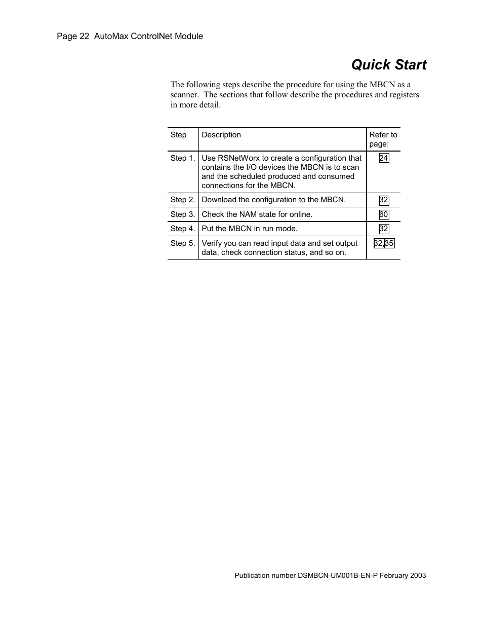 Quick start | Rockwell Automation AutoMax ControlNet Communication Interface Module User Manual | Page 22 / 80