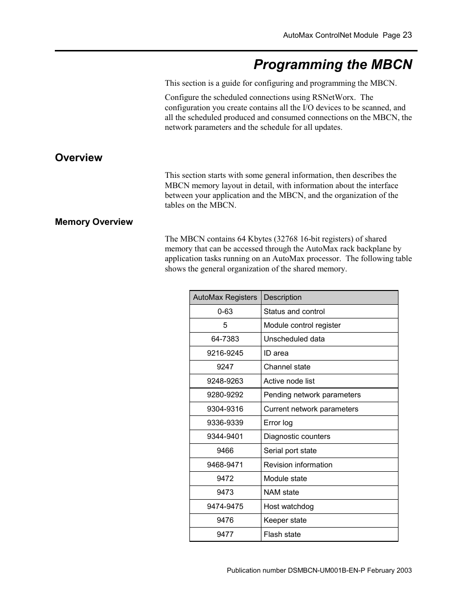 Programming the mbcn, Overview, Memory overview | Rockwell Automation AutoMax ControlNet Communication Interface Module User Manual | Page 23 / 80