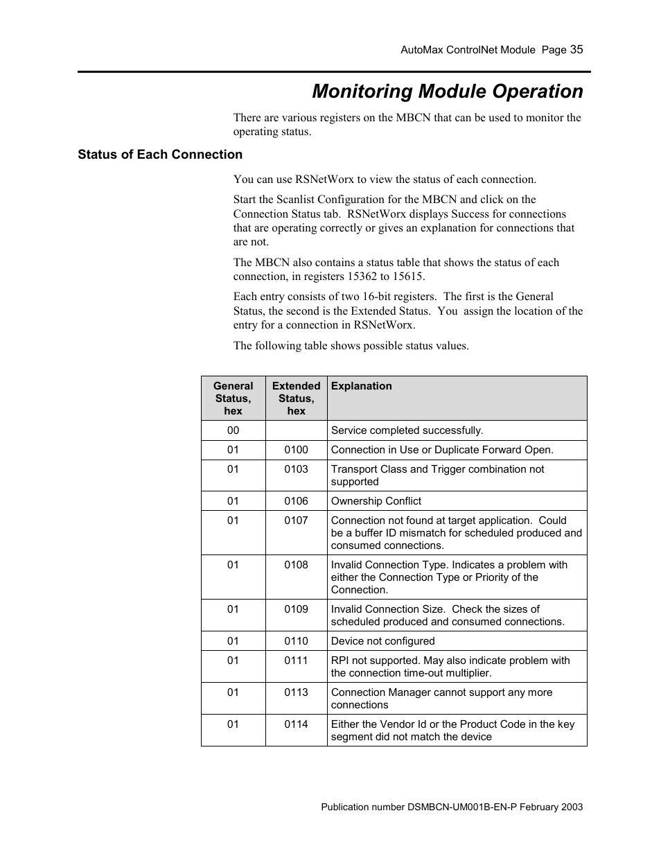 Monitoring module operation, Status of each connection | Rockwell Automation AutoMax ControlNet Communication Interface Module User Manual | Page 35 / 80