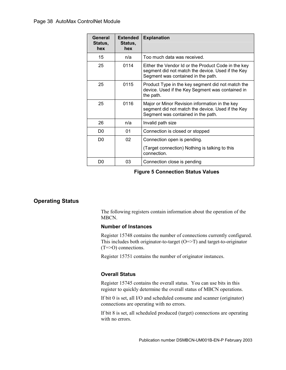 Operating status, Figure 5 connection status values | Rockwell Automation AutoMax ControlNet Communication Interface Module User Manual | Page 38 / 80