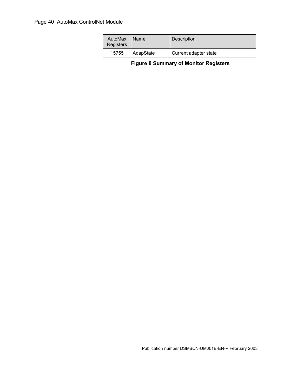 Figure 8 summary of monitor registers | Rockwell Automation AutoMax ControlNet Communication Interface Module User Manual | Page 40 / 80