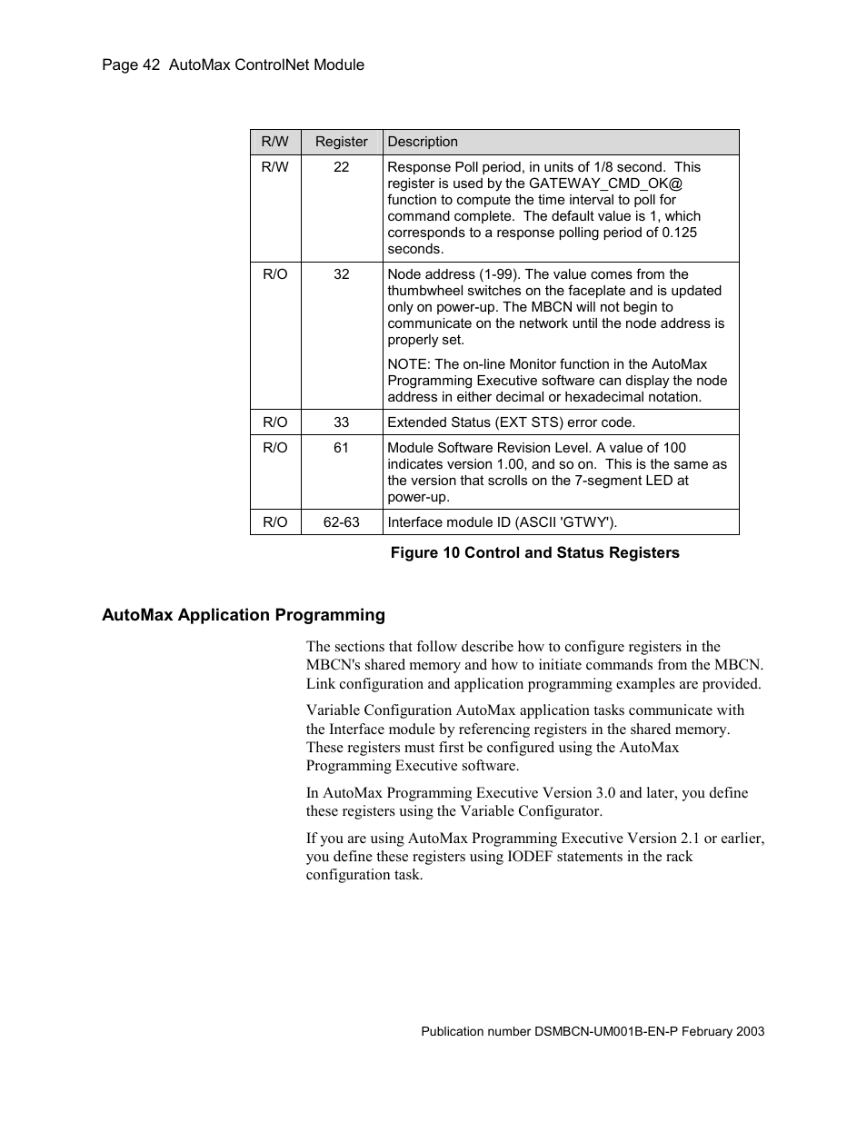 Automax application programming, Figure 10 control and status registers | Rockwell Automation AutoMax ControlNet Communication Interface Module User Manual | Page 42 / 80