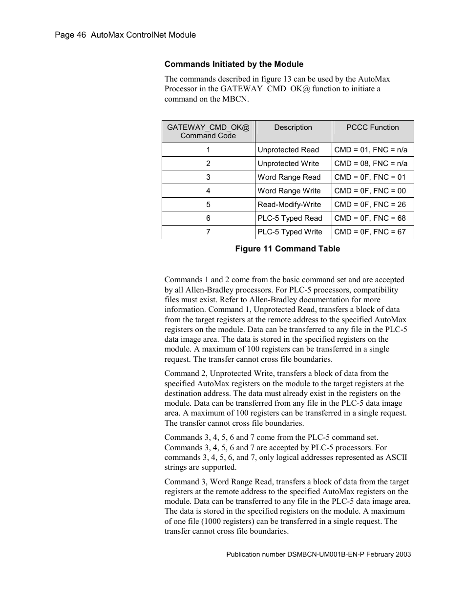 Commands initiated by the module, Figure 11 command table | Rockwell Automation AutoMax ControlNet Communication Interface Module User Manual | Page 46 / 80