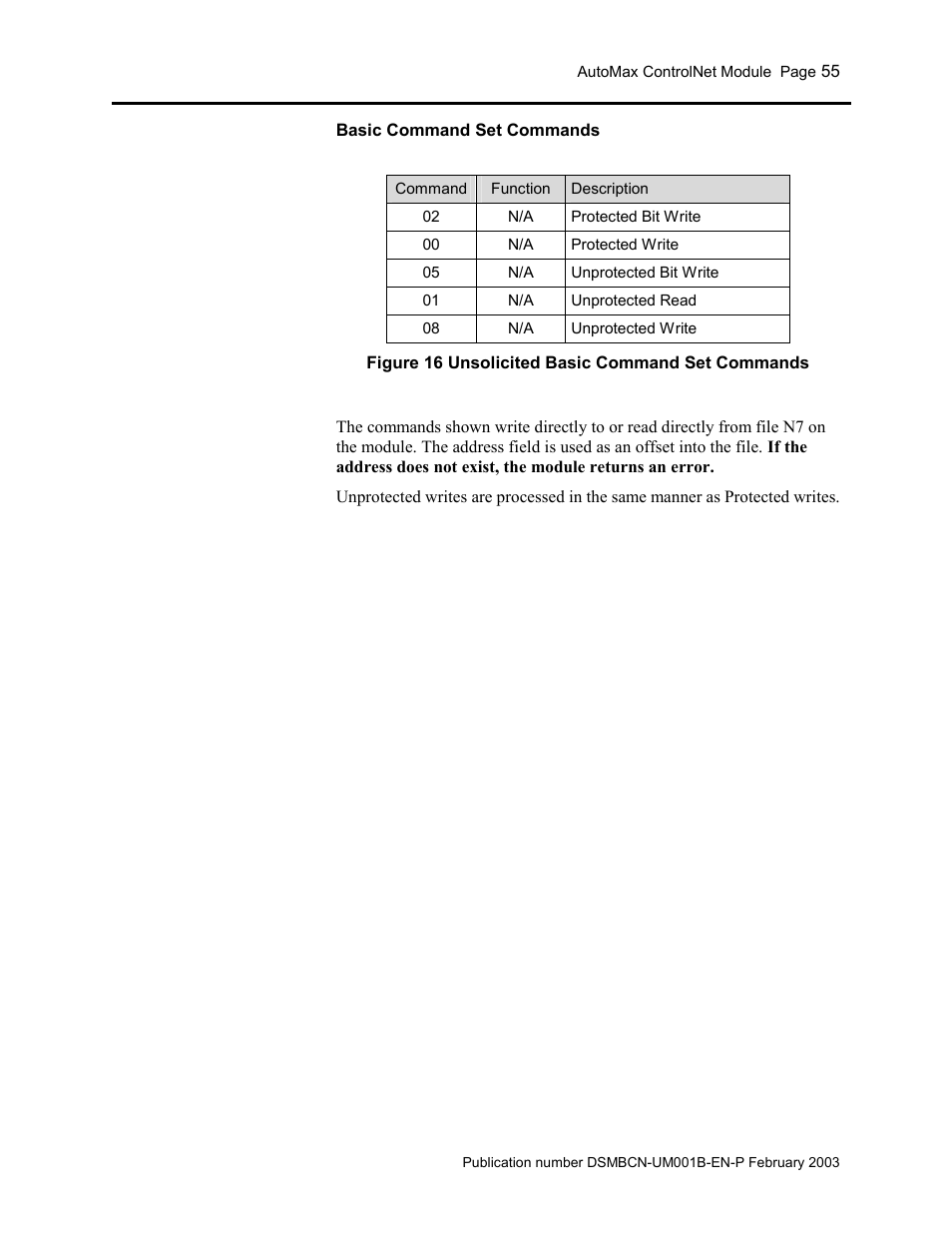Figure 16 unsolicited basic command set commands | Rockwell Automation AutoMax ControlNet Communication Interface Module User Manual | Page 55 / 80