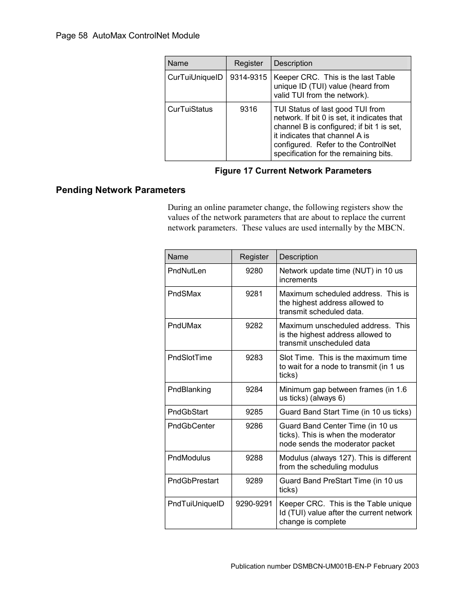 Pending network parameters, Figure 17 current network parameters | Rockwell Automation AutoMax ControlNet Communication Interface Module User Manual | Page 58 / 80