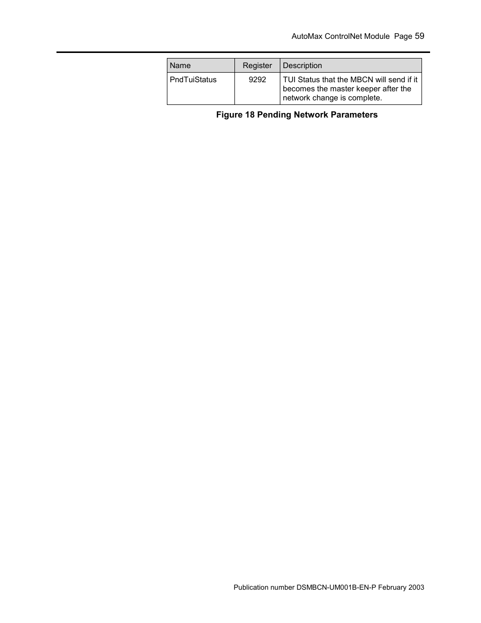 Figure 18 pending network parameters | Rockwell Automation AutoMax ControlNet Communication Interface Module User Manual | Page 59 / 80