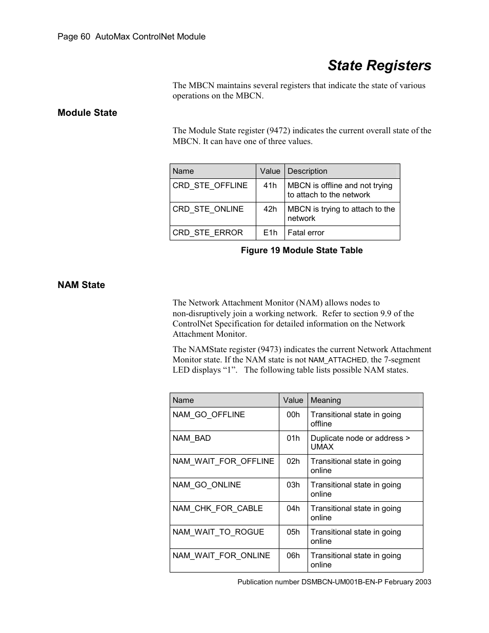 State registers, Module state, Nam state | Figure 19 module state table | Rockwell Automation AutoMax ControlNet Communication Interface Module User Manual | Page 60 / 80