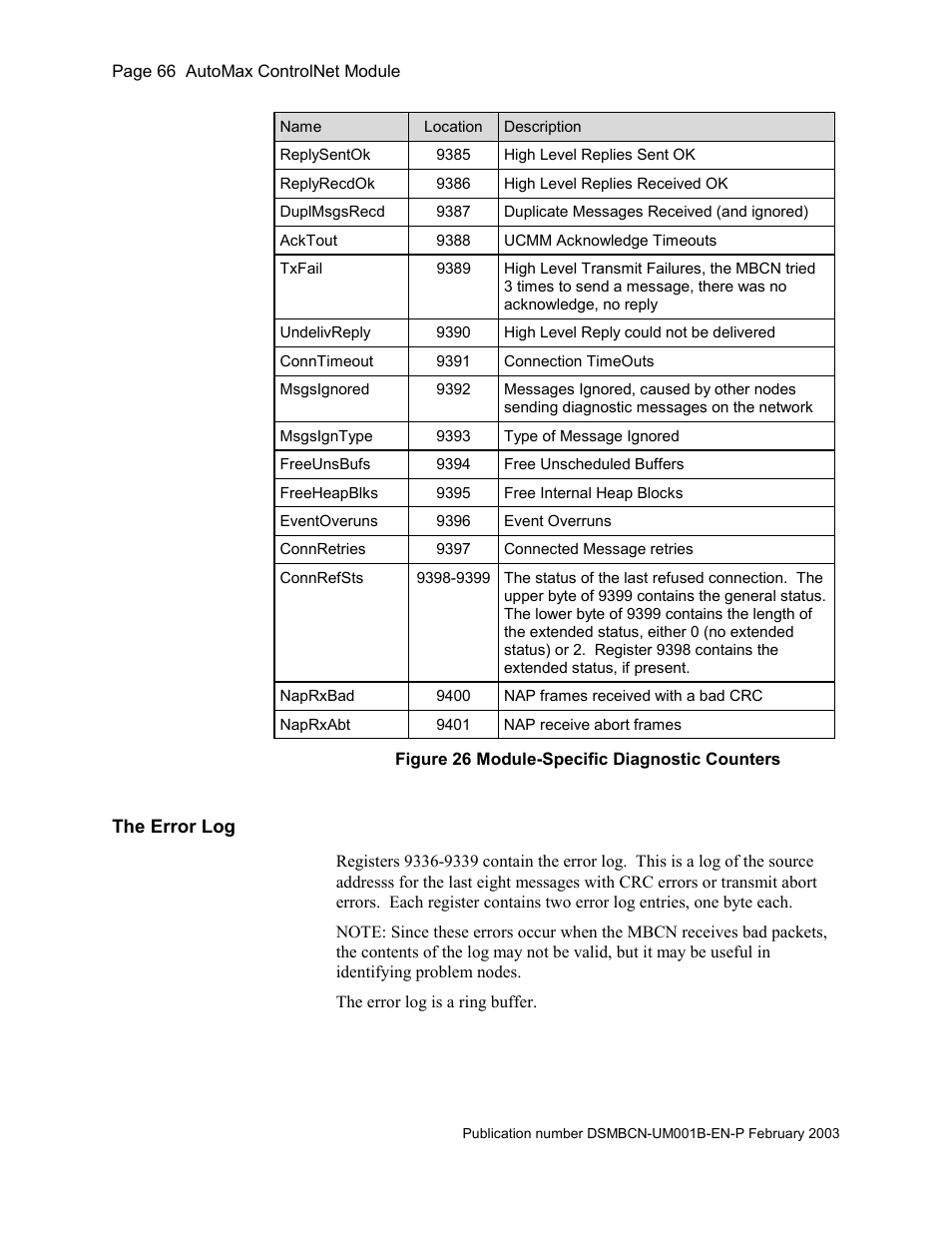 The error log, Figure 26 module-specific diagnostic counters | Rockwell Automation AutoMax ControlNet Communication Interface Module User Manual | Page 66 / 80