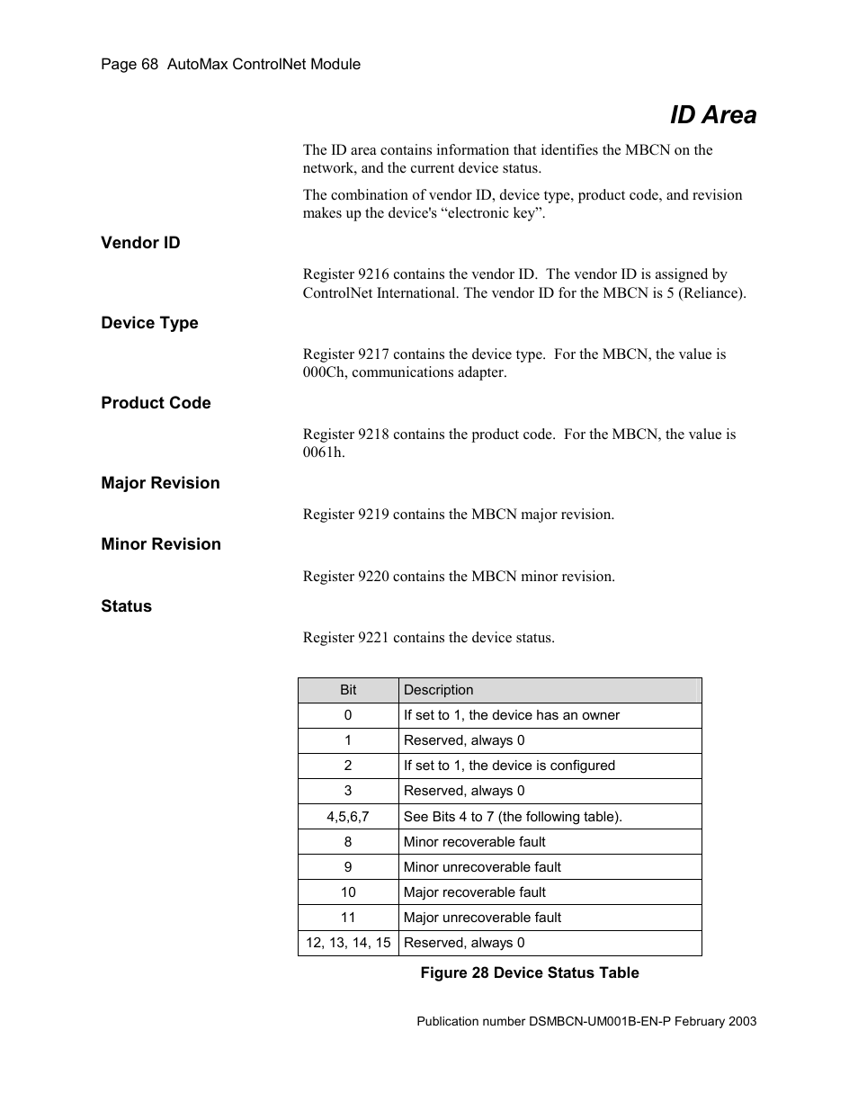 Id area, Vendor id, Device type | Product code, Major revision, Minor revision, Status, Figure 28 device status table | Rockwell Automation AutoMax ControlNet Communication Interface Module User Manual | Page 68 / 80