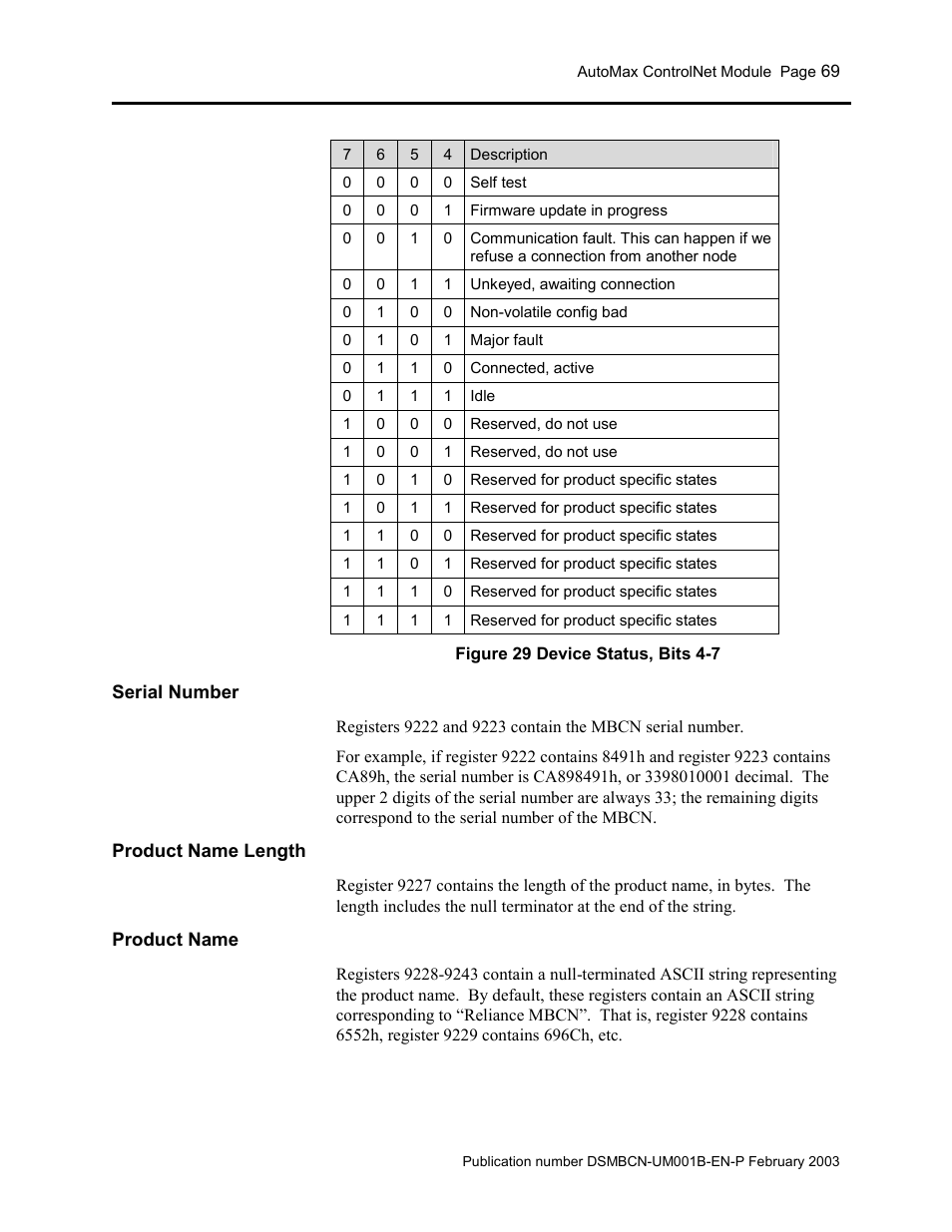 Serial number, Product name length, Product name | Figure 29 device status, bits 4-7 | Rockwell Automation AutoMax ControlNet Communication Interface Module User Manual | Page 69 / 80