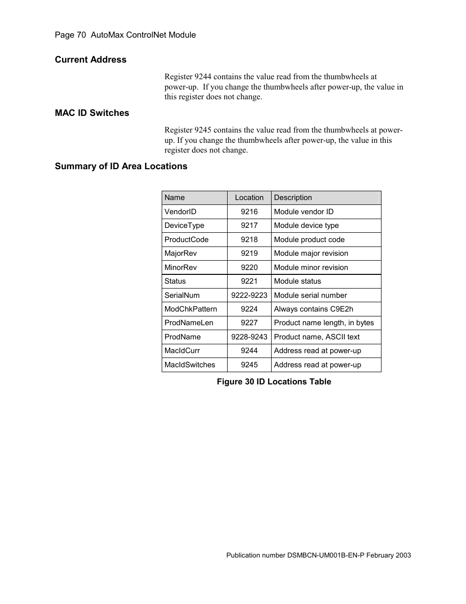 Current address, Mac id switches, Summary of id area locations | Figure 30 id locations table | Rockwell Automation AutoMax ControlNet Communication Interface Module User Manual | Page 70 / 80