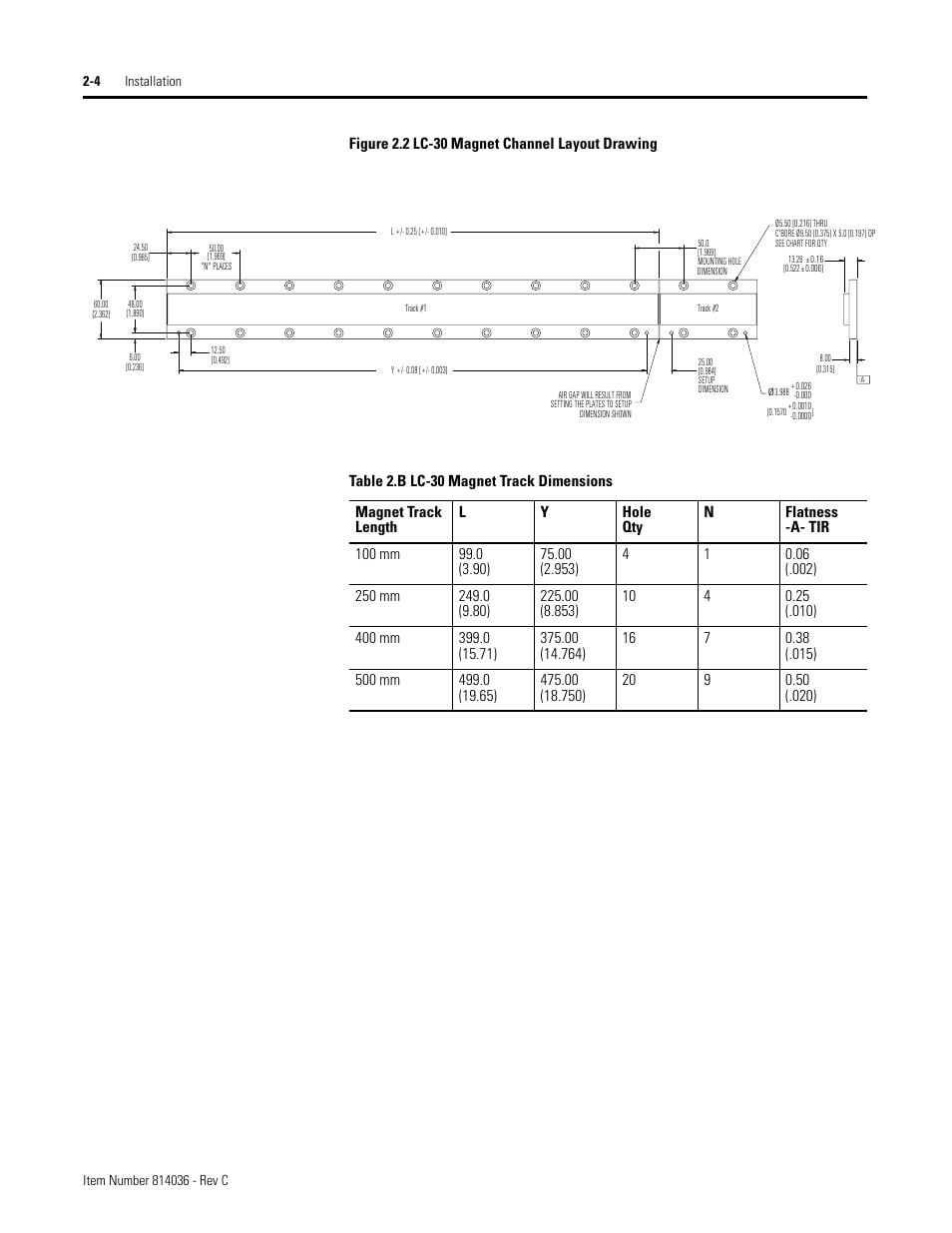Figure 2.2 lc-30 magnet channel layout drawing, Table 2.b lc-30 magnet track dimensions | Rockwell Automation LC-Series Linear Motor User Manual | Page 10 / 40