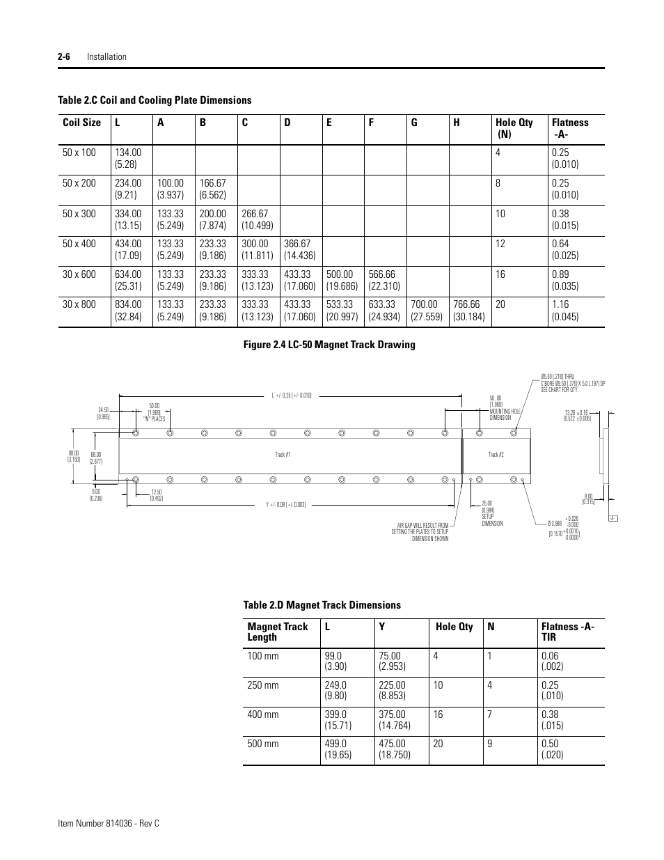 Table 2.c coil and cooling plate dimensions, Figure 2.4 lc-50 magnet track drawing, Table 2.d magnet track dimensions | Rockwell Automation LC-Series Linear Motor User Manual | Page 12 / 40