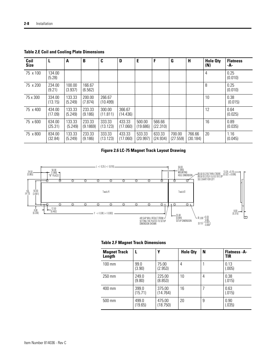 Table 2.e coil and cooling plate dimensions, Figure 2.6 lc-75 magnet track layout drawing, Table 2.f magnet track dimensions | Rockwell Automation LC-Series Linear Motor User Manual | Page 14 / 40