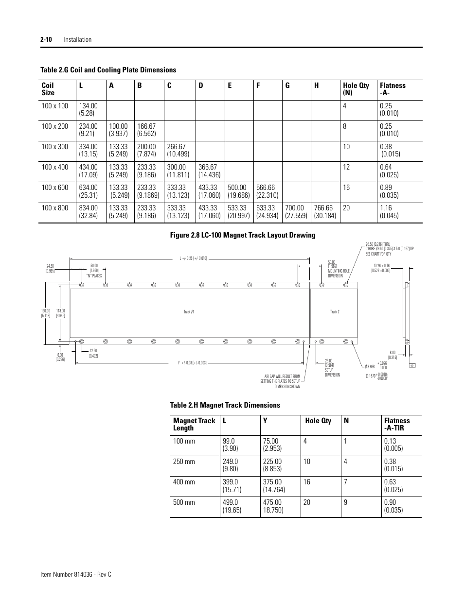 Table 2.g coil and cooling plate dimensions, Figure 2.8 lc-100 magnet track layout drawing, Table 2.h magnet track dimensions | Rockwell Automation LC-Series Linear Motor User Manual | Page 16 / 40