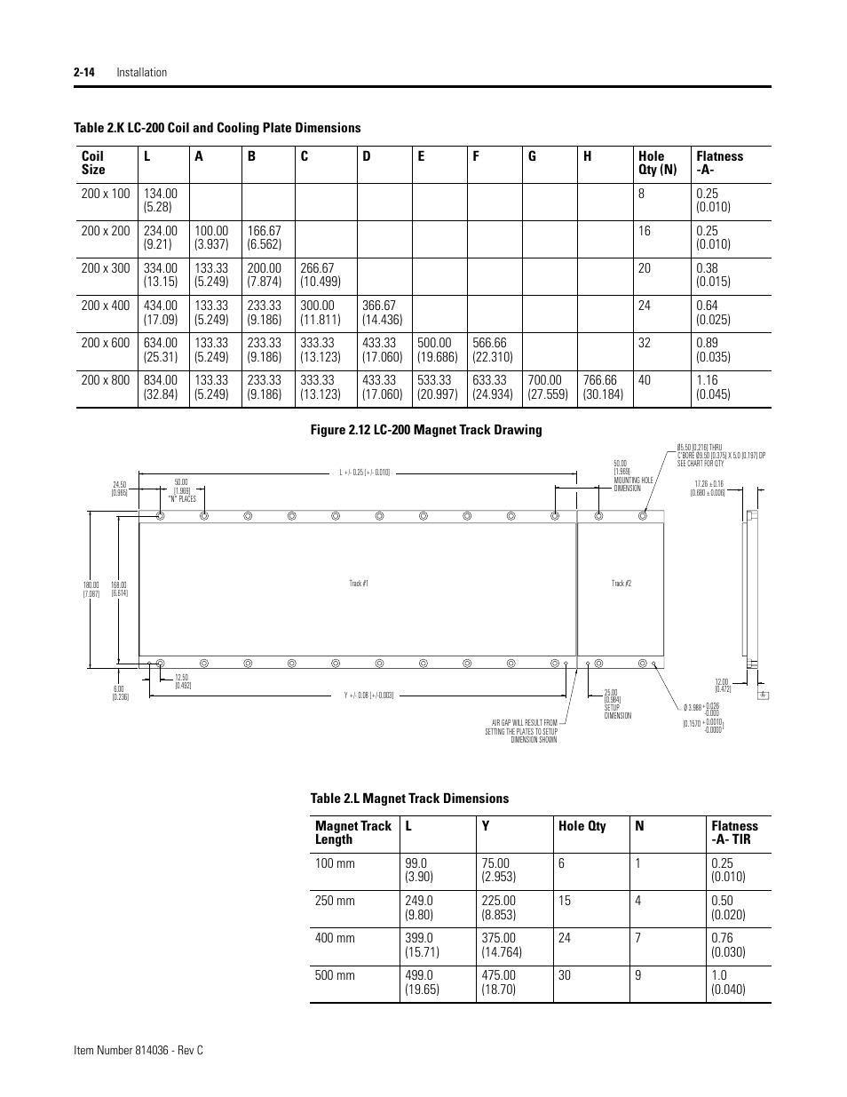 Table 2.k lc-200 coil and cooling plate dimensions, Figure 2.12 lc-200 magnet track drawing, Table 2.l magnet track dimensions | Rockwell Automation LC-Series Linear Motor User Manual | Page 20 / 40