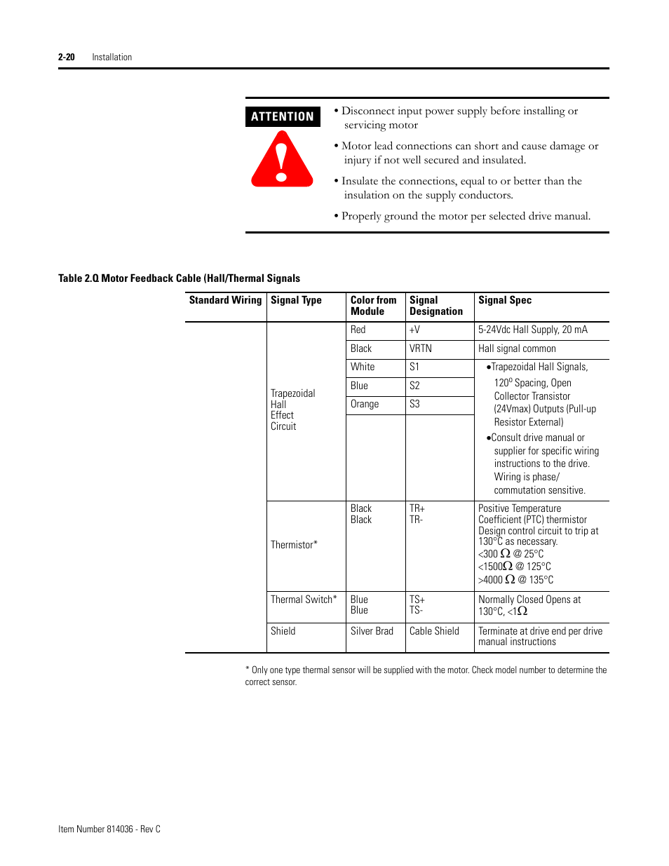 Rockwell Automation LC-Series Linear Motor User Manual | Page 26 / 40