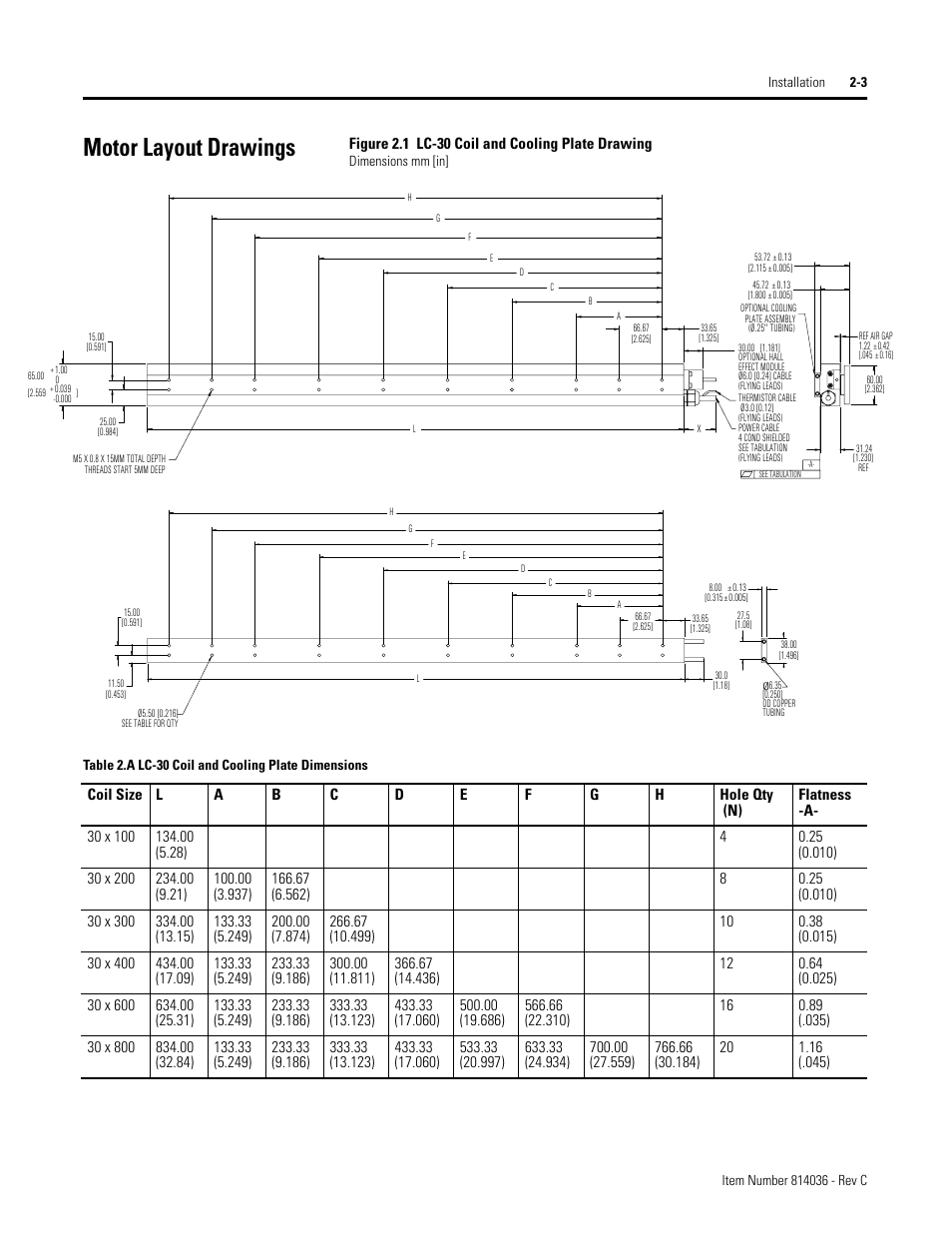 Motor layout drawings, Figure 2.1 lc-30 coil and cooling plate drawing, Table 2.a lc-30 coil and cooling plate dimensions | Motor layout drawings -3 | Rockwell Automation LC-Series Linear Motor User Manual | Page 9 / 40