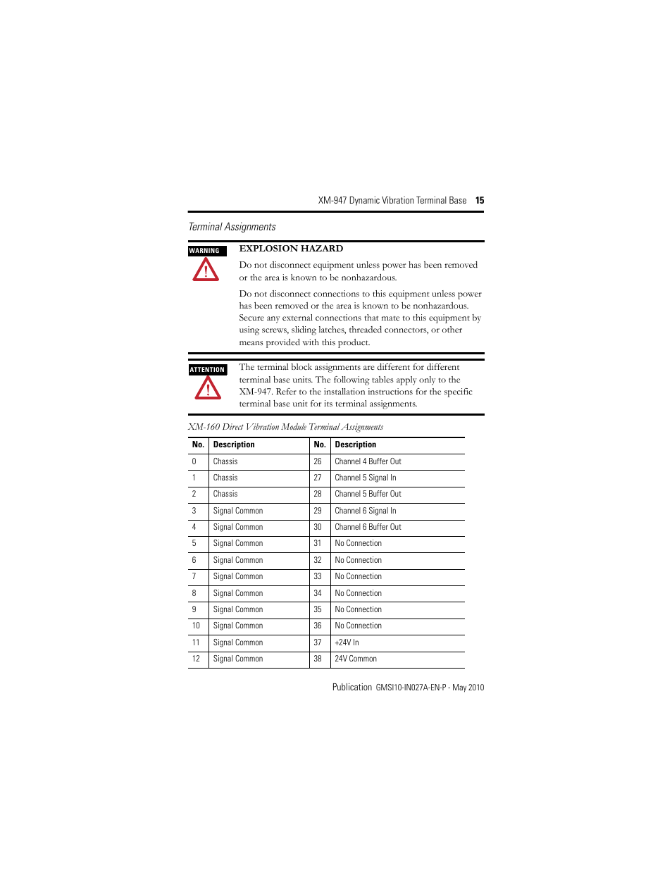 Rockwell Automation 1440-TB-H XM-947 Dynamic Vibration Terminal Base User Manual | Page 15 / 24