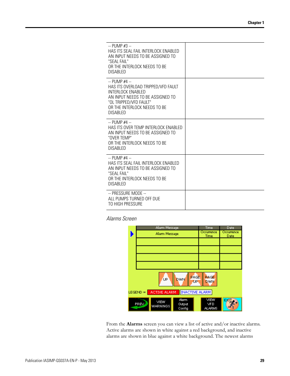 Rockwell Automation 1766-L32 Pump Station Controller Quick Start User Manual | Page 31 / 52