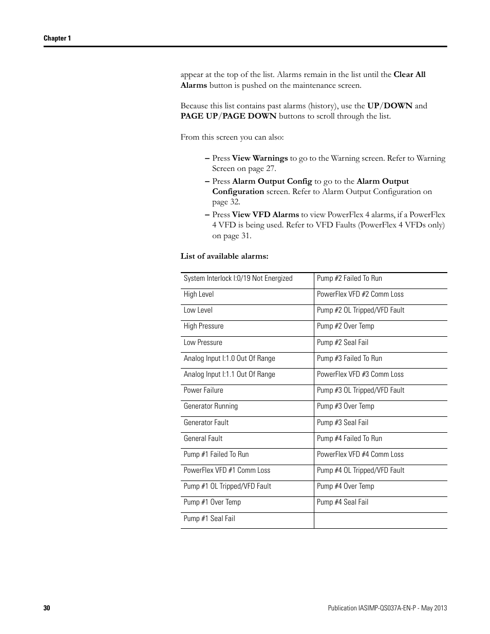 Rockwell Automation 1766-L32 Pump Station Controller Quick Start User Manual | Page 32 / 52