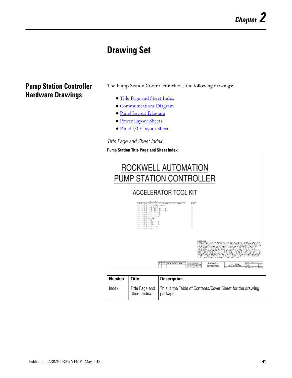 Drawing set, Pump station controller hardware drawings, Chapter 2 | Chapter | Rockwell Automation 1766-L32 Pump Station Controller Quick Start User Manual | Page 43 / 52