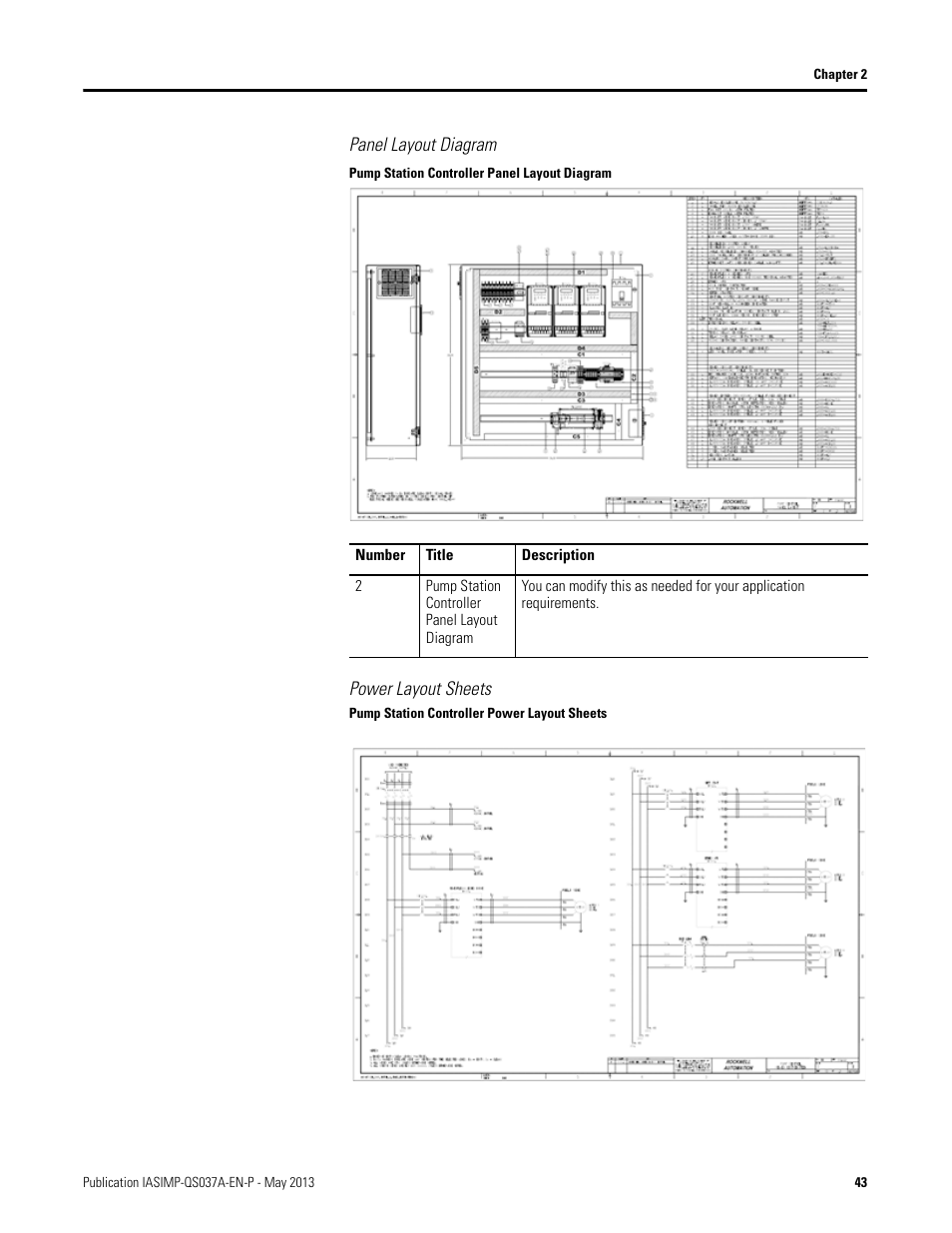 Panel layout diagram, Power layout sheets | Rockwell Automation 1766-L32 Pump Station Controller Quick Start User Manual | Page 45 / 52