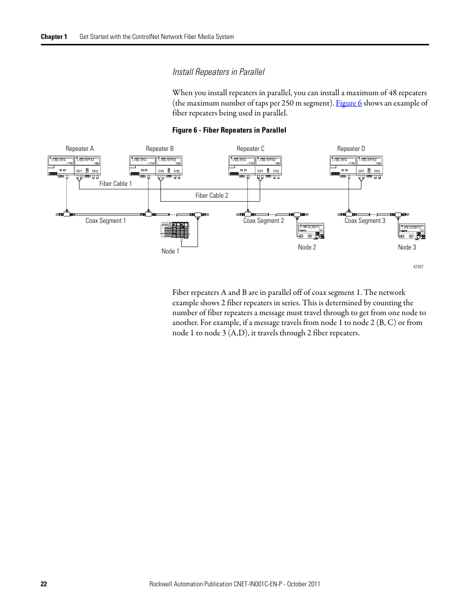 Install repeaters in parallel | Rockwell Automation 1786-series ControlNet Fiber Media Planning and Installation Guide User Manual | Page 22 / 88