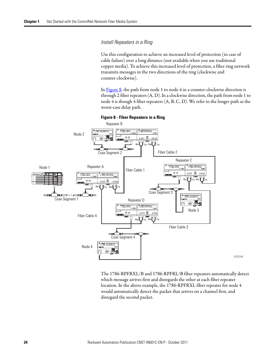 Install repeaters in a ring | Rockwell Automation 1786-series ControlNet Fiber Media Planning and Installation Guide User Manual | Page 24 / 88
