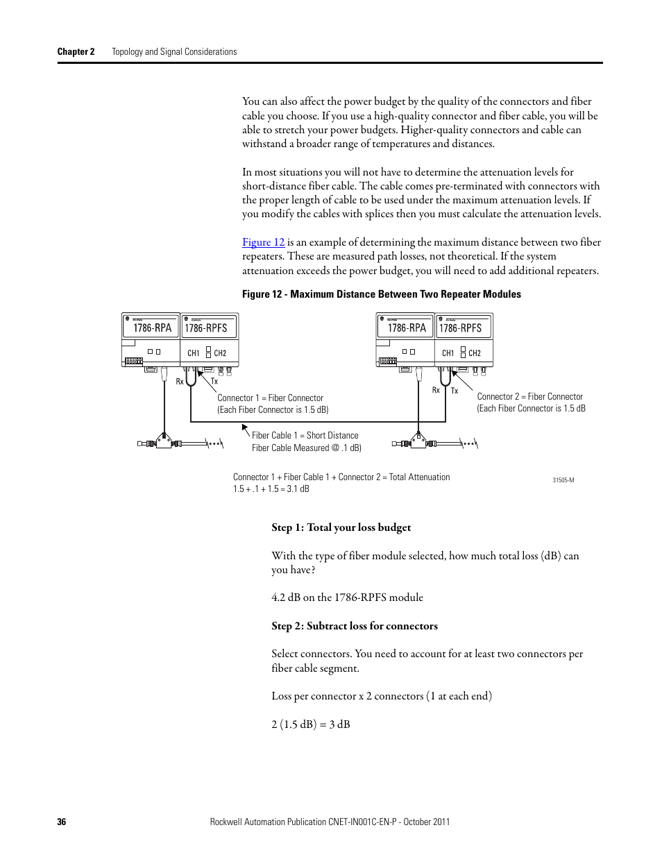 Rockwell Automation 1786-series ControlNet Fiber Media Planning and Installation Guide User Manual | Page 36 / 88