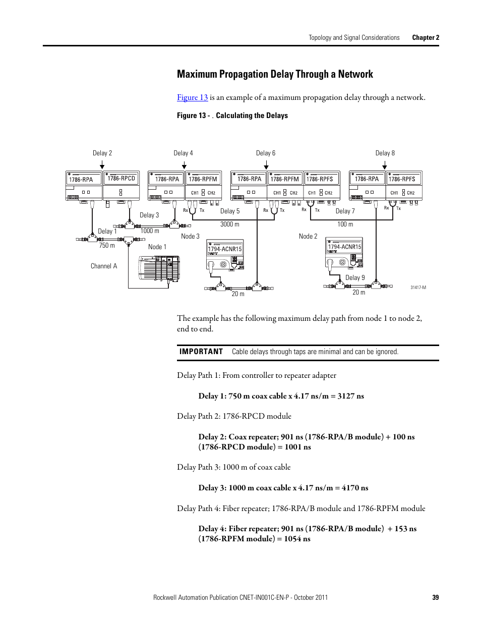Maximum propagation delay through a network | Rockwell Automation 1786-series ControlNet Fiber Media Planning and Installation Guide User Manual | Page 39 / 88