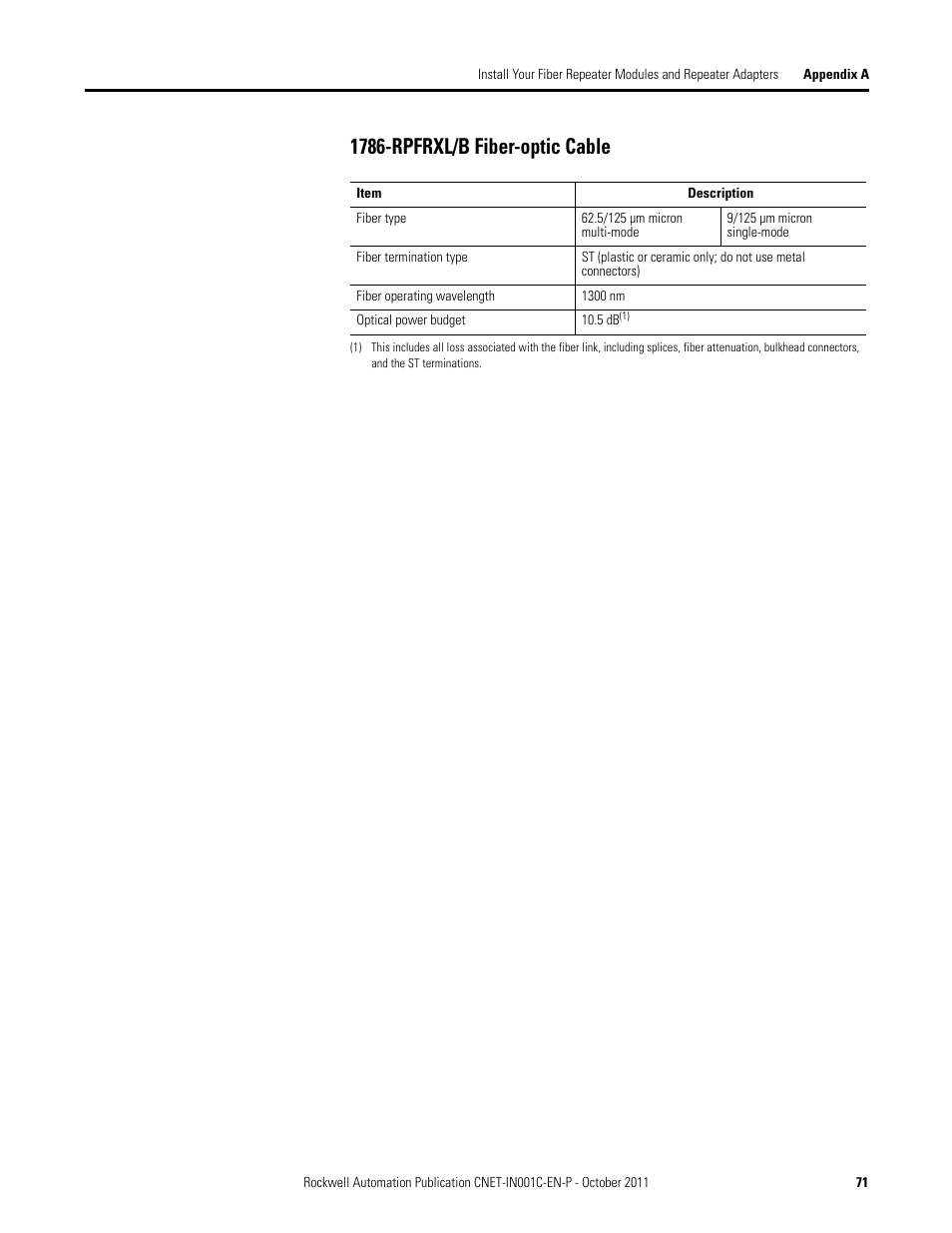 1786-rpfrxl/b fiber-optic cable | Rockwell Automation 1786-series ControlNet Fiber Media Planning and Installation Guide User Manual | Page 71 / 88