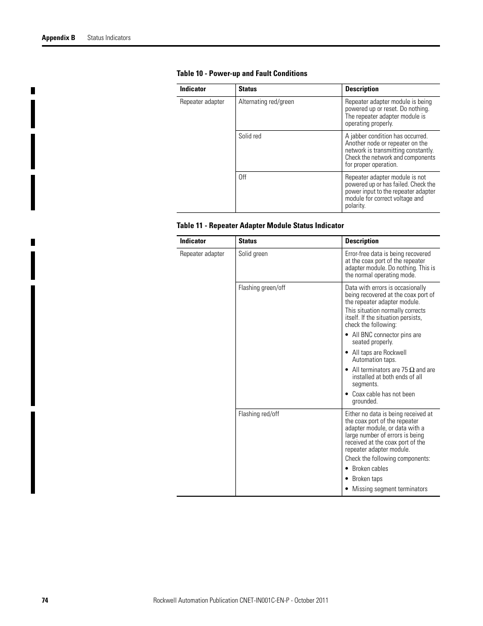 Rockwell Automation 1786-series ControlNet Fiber Media Planning and Installation Guide User Manual | Page 74 / 88