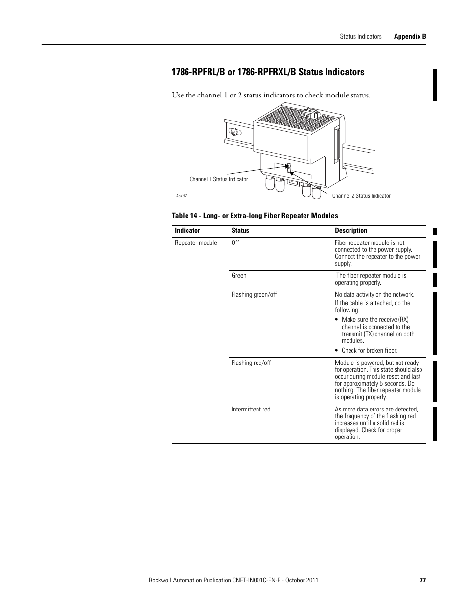 1786-rpfrl/b or 1786-rpfrxl/b status indicators | Rockwell Automation 1786-series ControlNet Fiber Media Planning and Installation Guide User Manual | Page 77 / 88