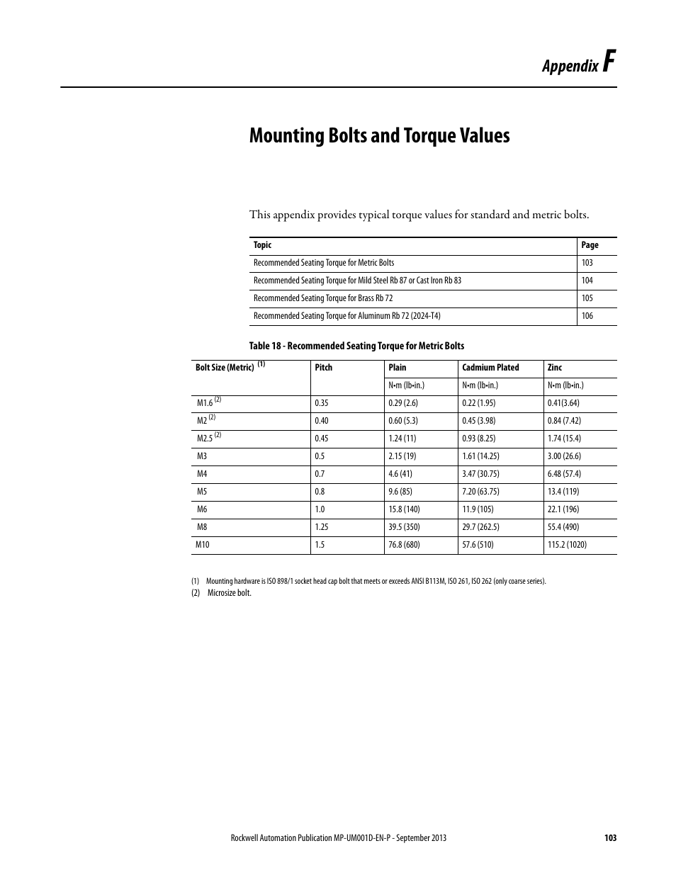Appendix f - mounting bolts and torque values, Appendix f mounting bolts and torque values, Mounting bolts and torque values | Appendix | Rockwell Automation MPAS Integrated Linear Stages User Manual | Page 103 / 112