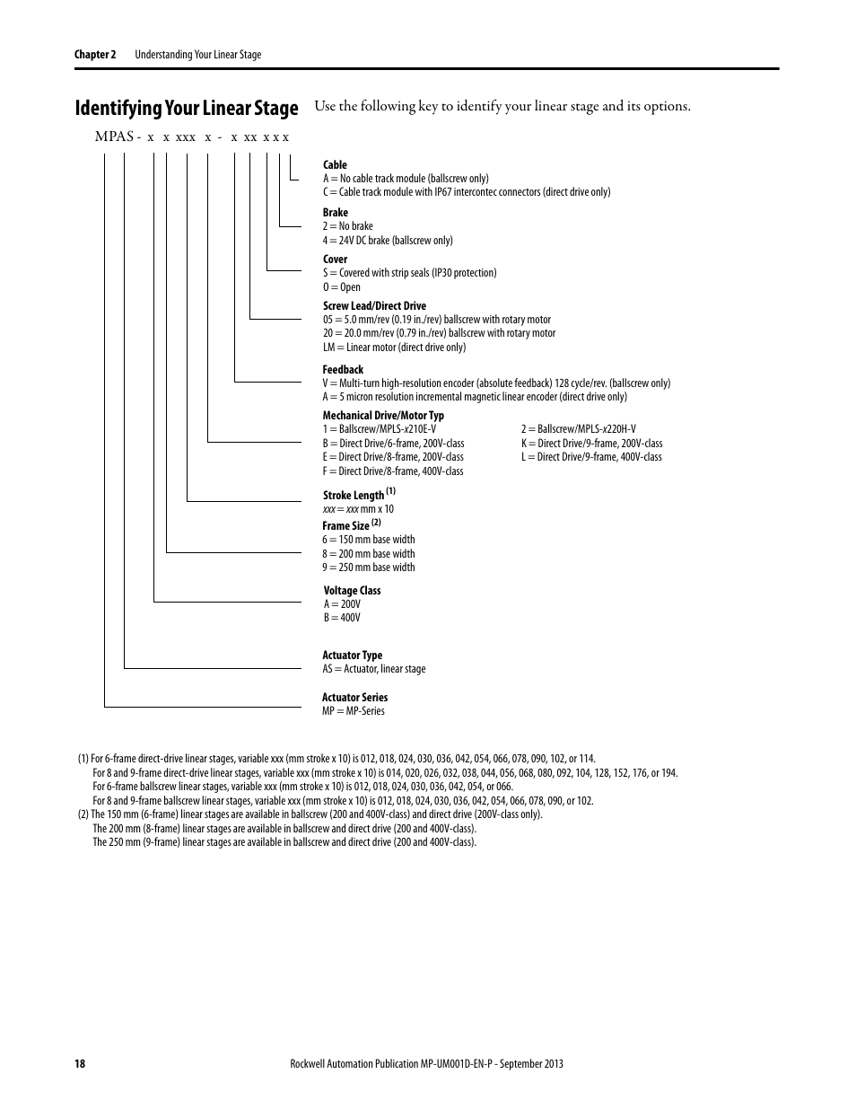 Identifying your linear stage | Rockwell Automation MPAS Integrated Linear Stages User Manual | Page 18 / 112