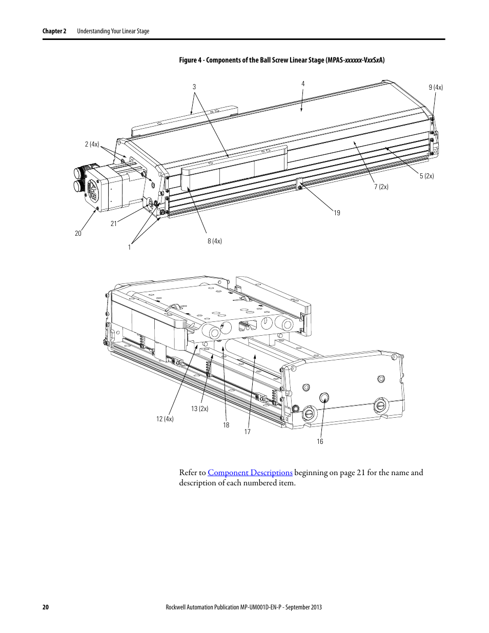 Rockwell Automation MPAS Integrated Linear Stages User Manual | Page 20 / 112