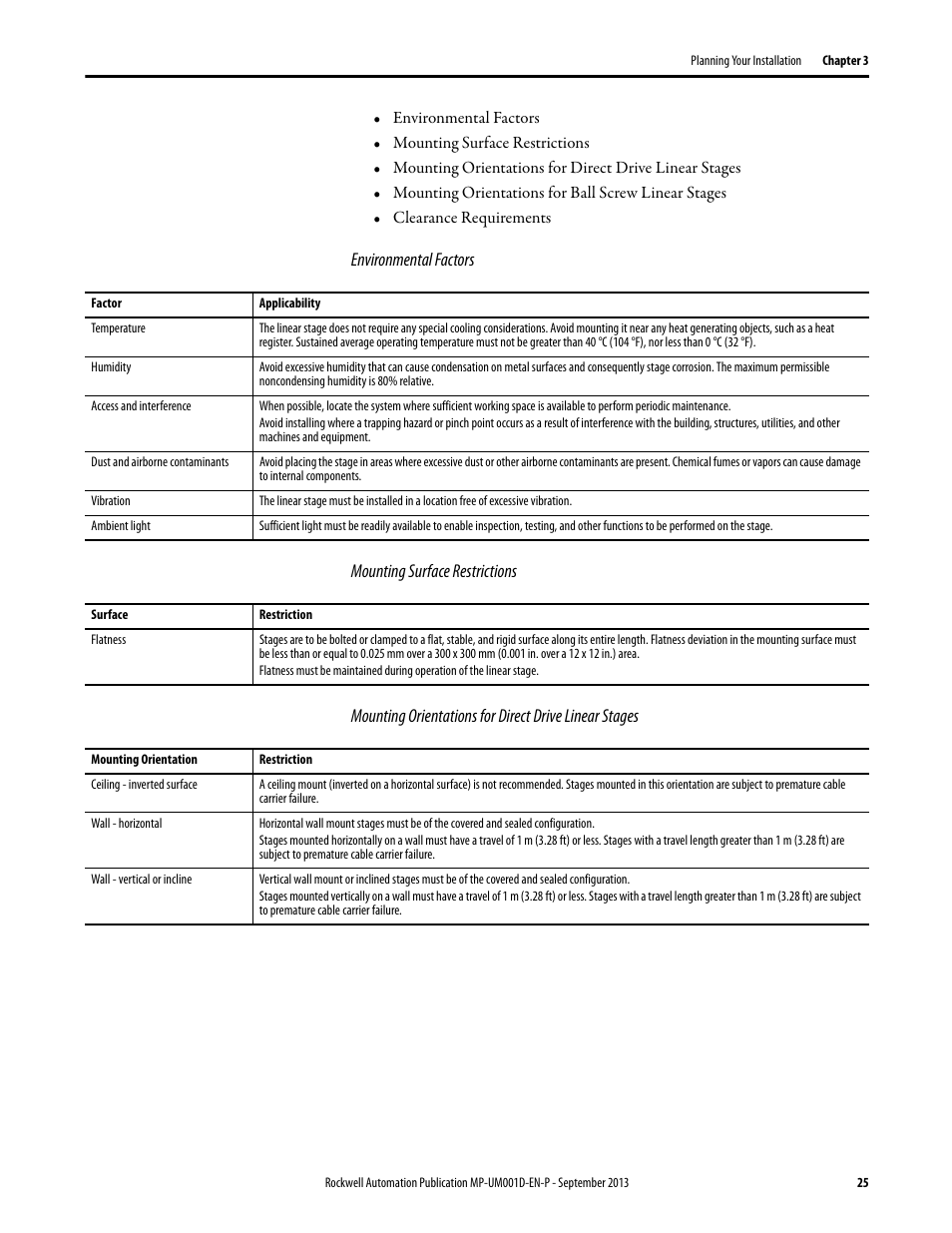 Rockwell Automation MPAS Integrated Linear Stages User Manual | Page 25 / 112