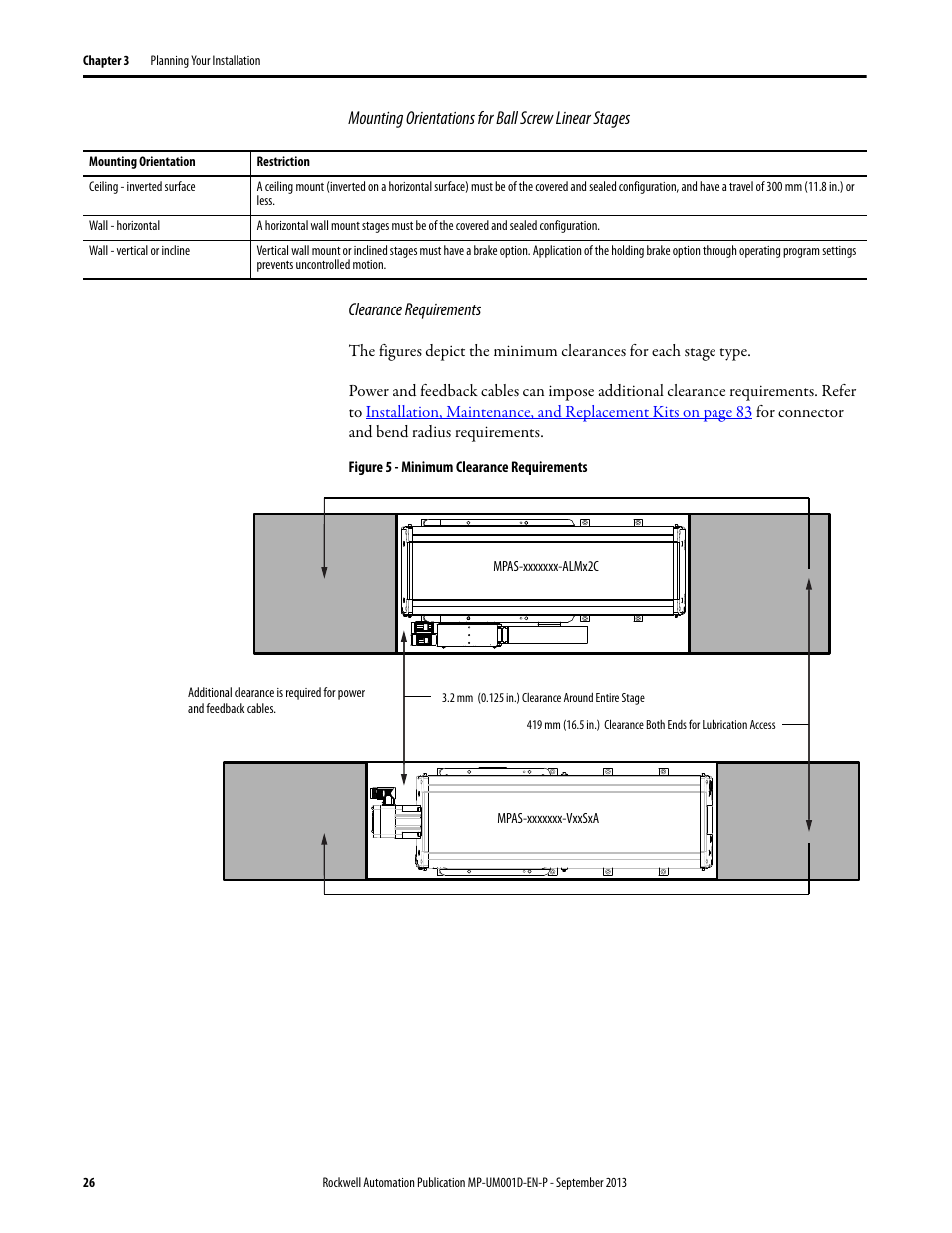 Rockwell Automation MPAS Integrated Linear Stages User Manual | Page 26 / 112
