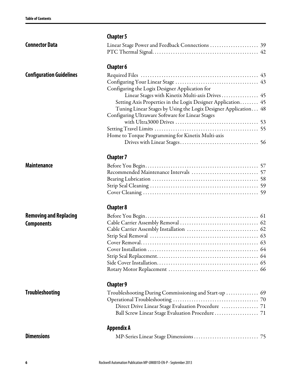 Rockwell Automation MPAS Integrated Linear Stages User Manual | Page 6 / 112